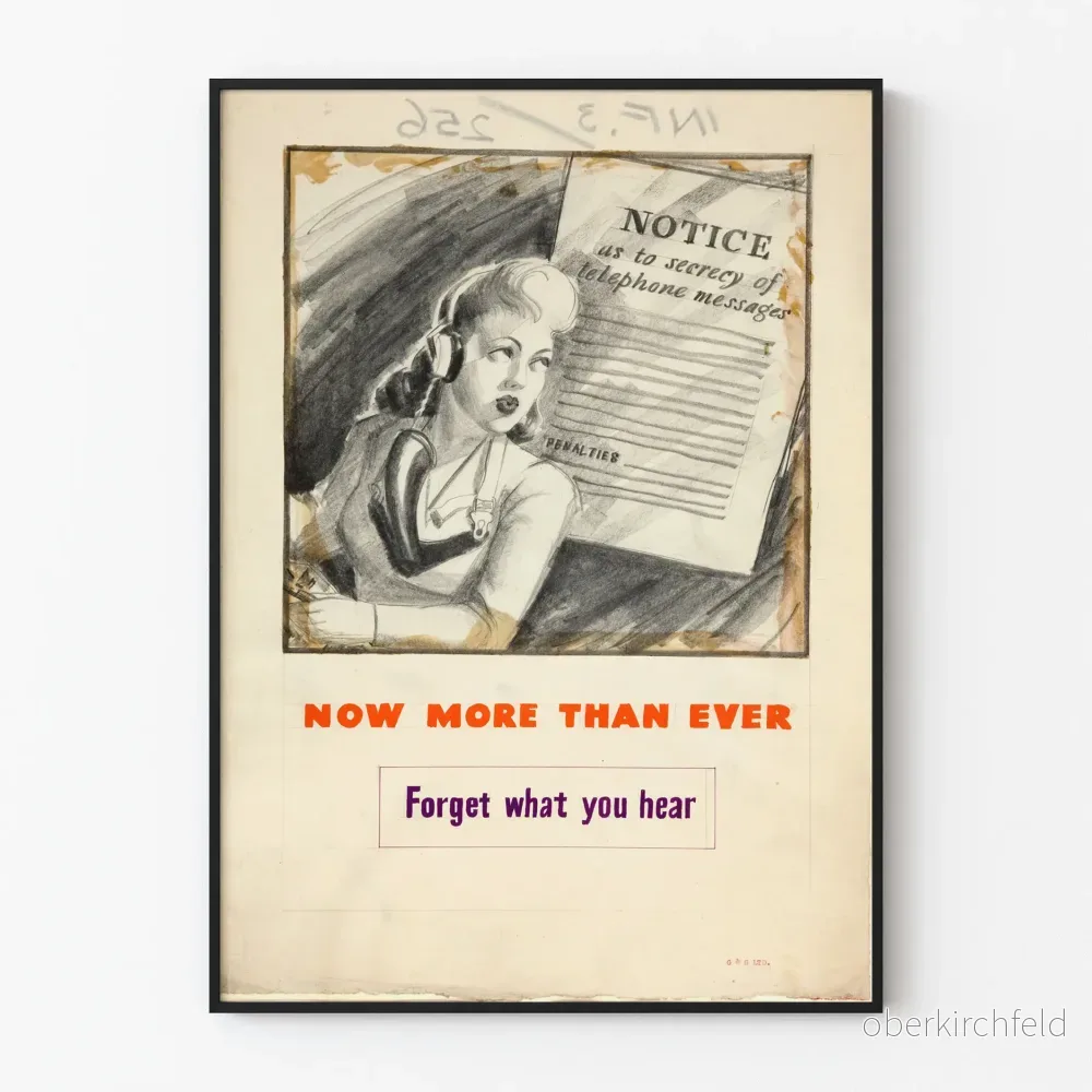 Vintageposter Now More Than Ever – Retro väggdekoration