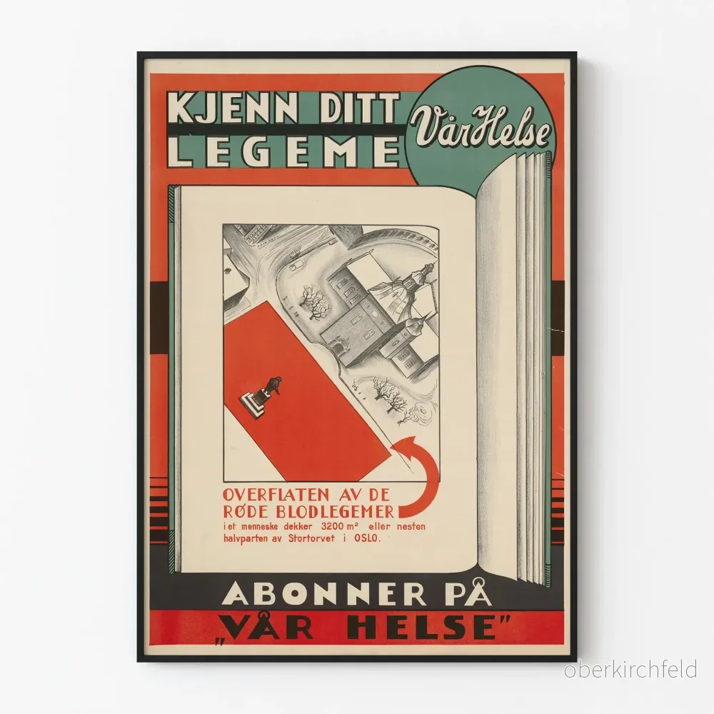Vintageaffisch för norsk hälsokropp