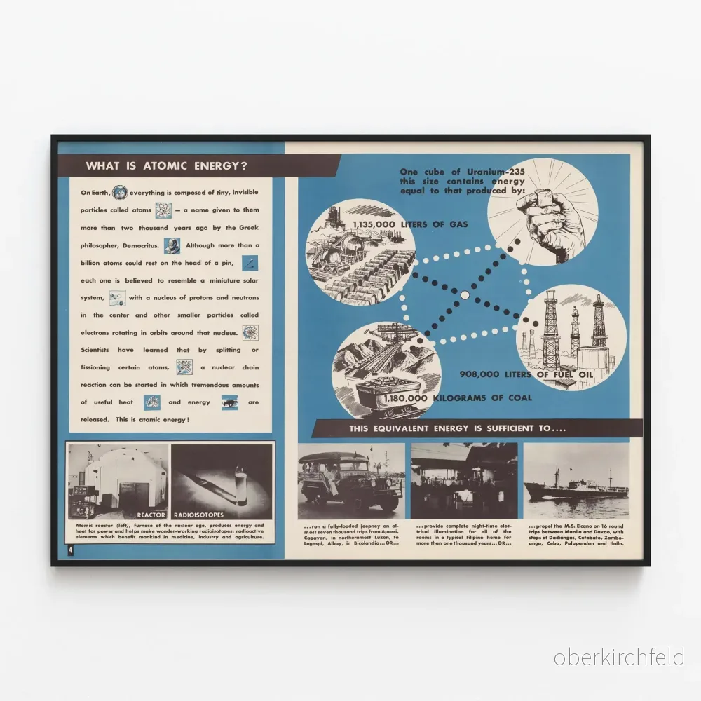 Vintage utbildningsposter om atomenergi och dess energiekvivalens
