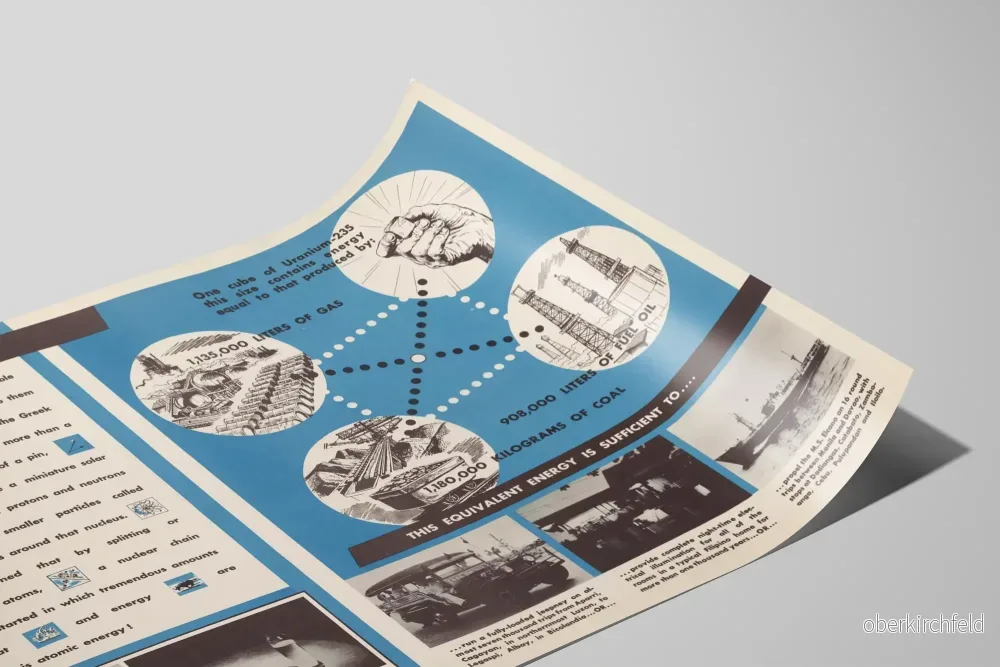 Vintage utbildningsposter om atomenergi och dess energiekvivalens - Bild 2